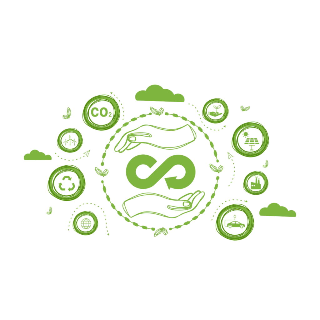 MGL CREATION SUSTAINABILITY